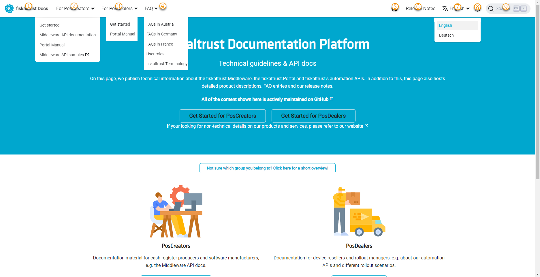 fiskaltrust.Docs start